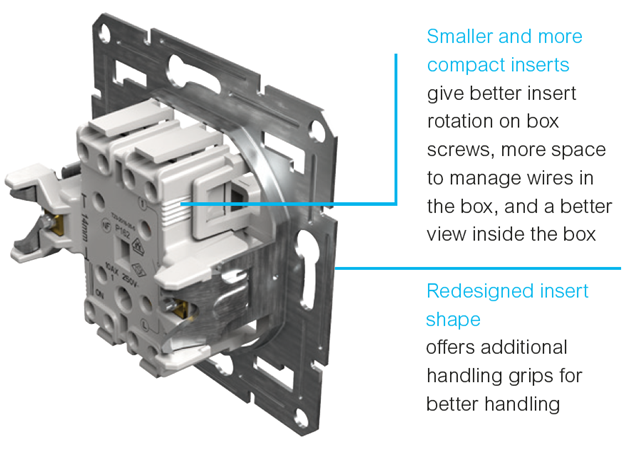 schneider electric stopcontact